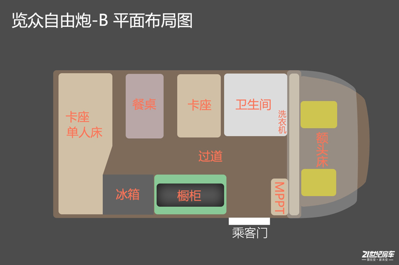 打響第二炮！搶先實(shí)拍體驗(yàn)覽眾自由炮-B皮卡四驅(qū)房車