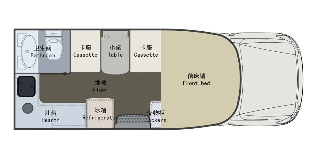 一輛優秀的房車應該具備哪些基因？看這里!