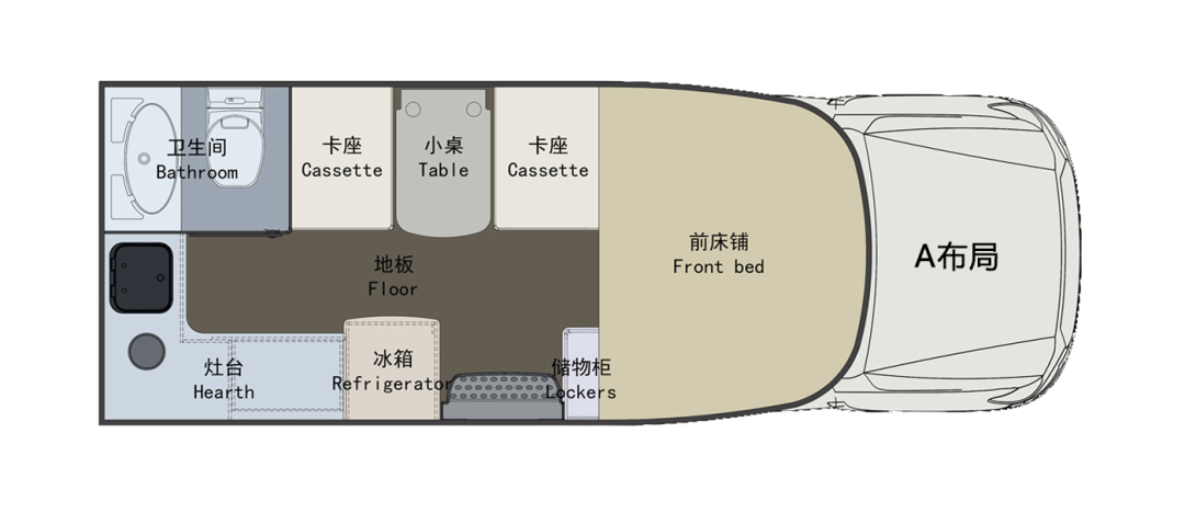 什么時候你最想擁有一臺房車？
