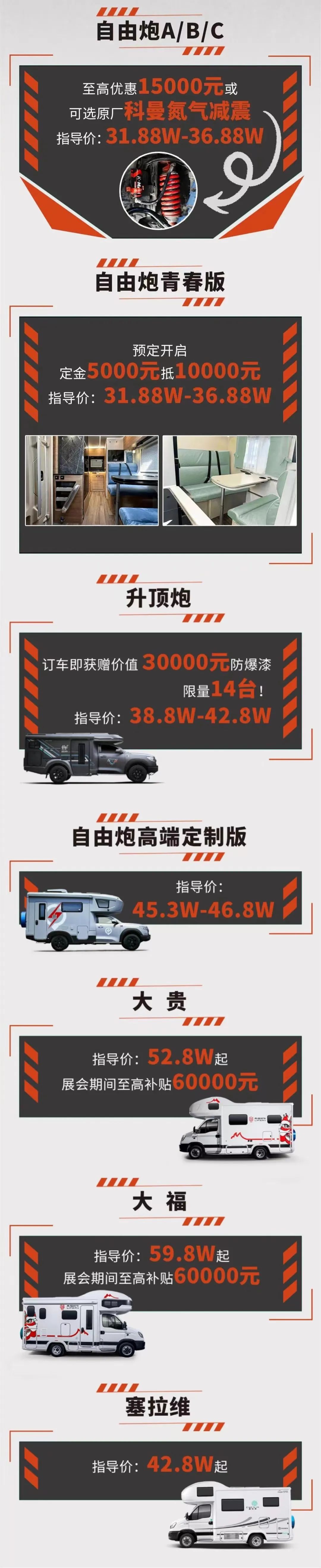展會(huì)如何選房車，聽老劉給你說(shuō)一說(shuō)！