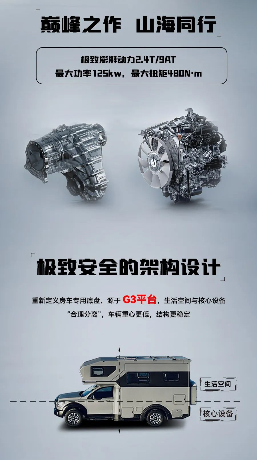 55.8 萬起，山海炮房車正式上市！
